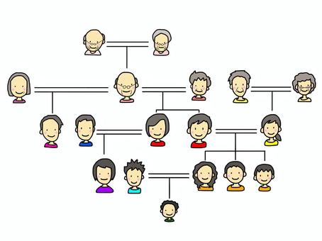ヤオコー パワハラ 同族企業｜“家族的経営”が強みと圧力の両方になりうる理由
